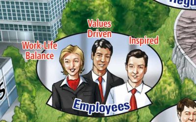 How to make change fun in your organisation