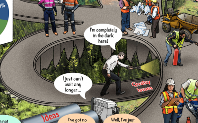 Survey finds poor communication has “big impact”