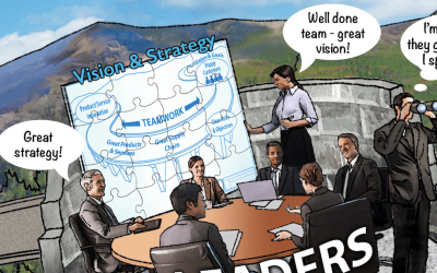 Making a success of transformational change