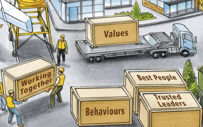 Design an effective leadership culture to ignite a sense of urgency