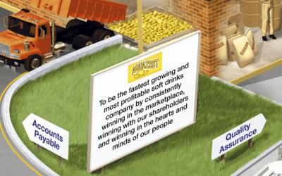 Is your mission statement gathering dust on the wall?