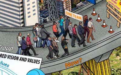 Creating a sense of belonging in the workplace