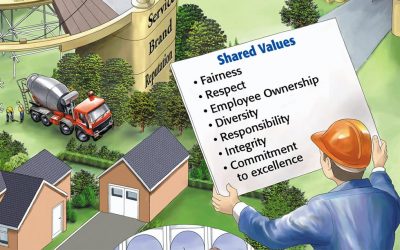Do your employees understand the big picture of your organisation?