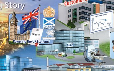 Employee communications and a no-deal Brexit