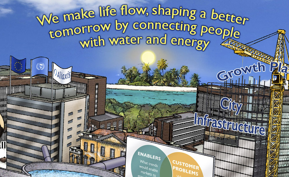 illustration of cityscape to help employees understand the vision and puspose of a business. "we make life flow, shaping a btter tomorrow by connecting people with water and energy" written on it.